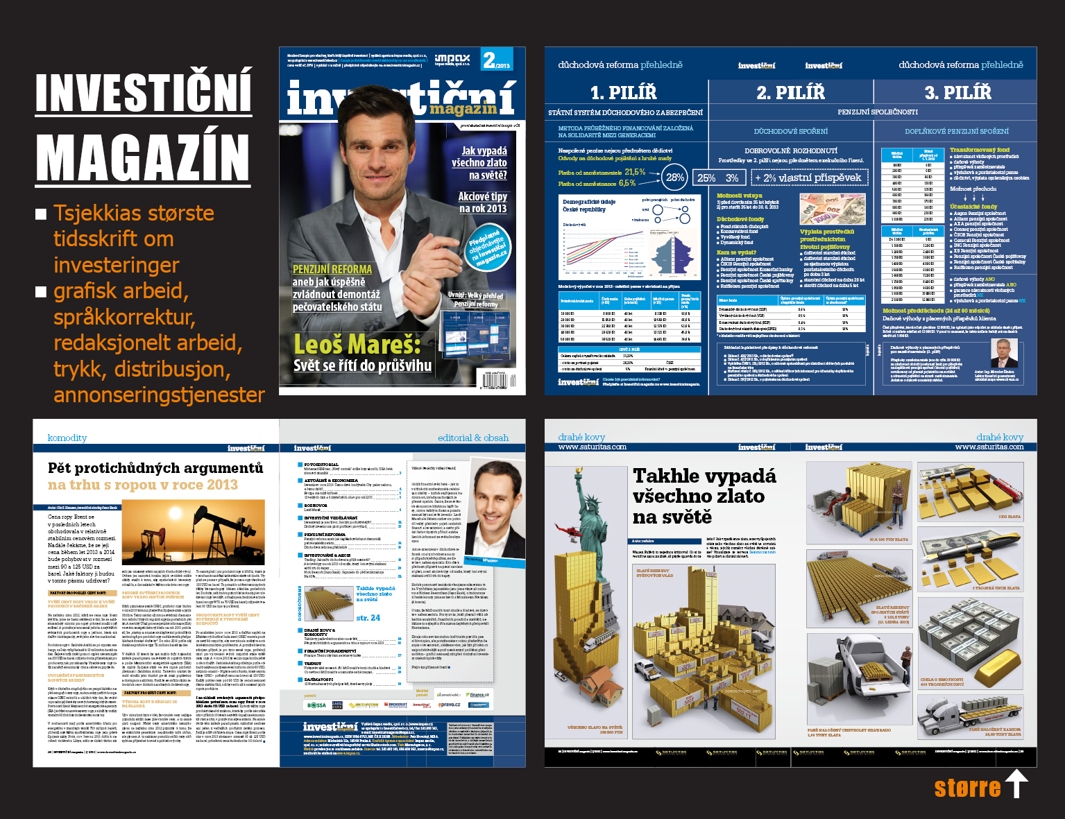 "Investicni magazin": Tsjekkias største tidsskrift om investeringer